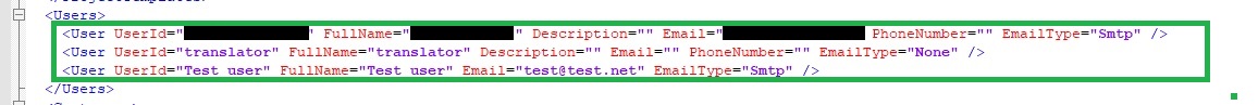 User-added image